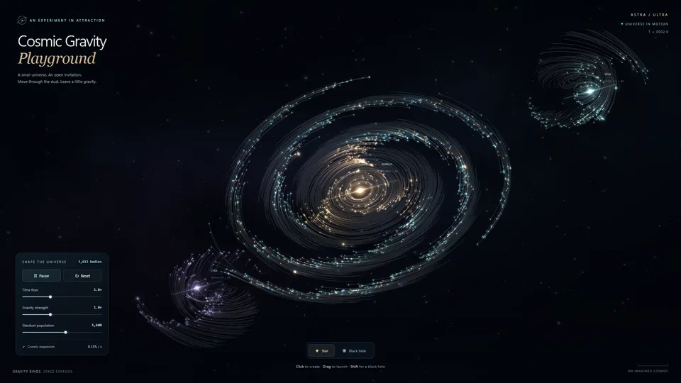 Astra Ultra's luminous spiral galaxies and gravity controls