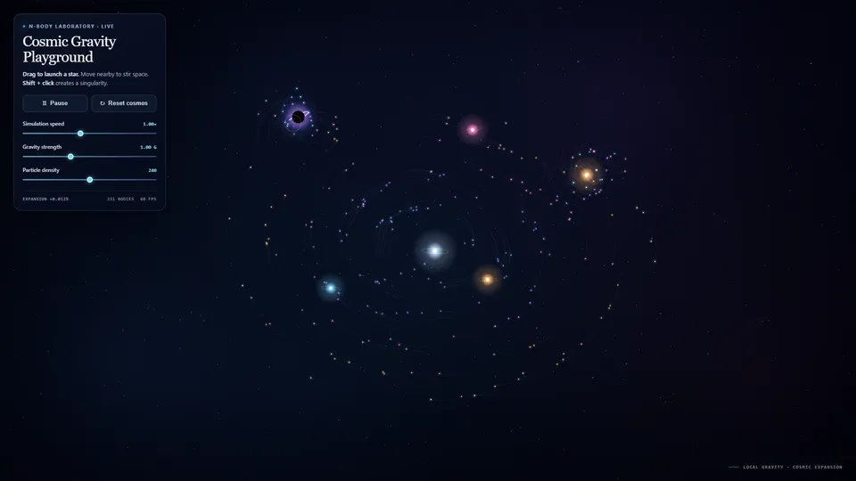 Original Sol High Cosmic Gravity scene and controls